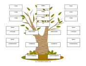 Upside Down Family Tree 4 Generations