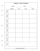 Weekly Food Journal